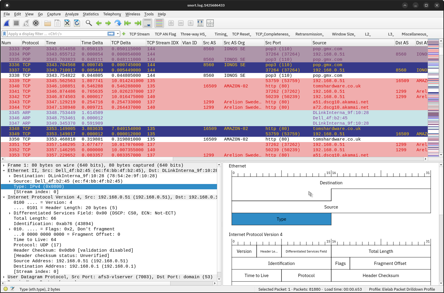 skhell Wireshark Profile